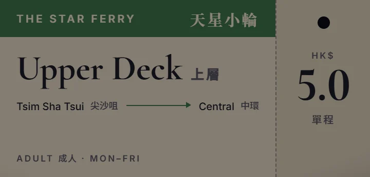 A Star Ferry ticket: upper deck, Tsim Sha Tsui to Central, adult weekday fare HK$5.0